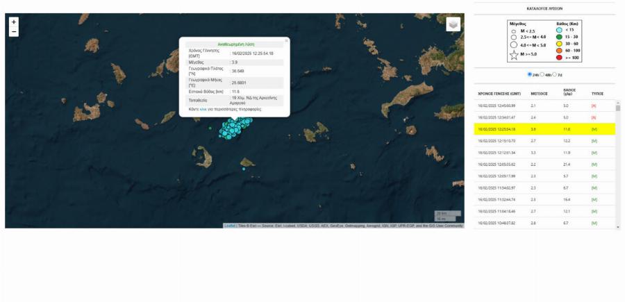 Ισχυρός σεισμoς τώρα