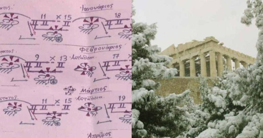 Ανατροπή από τα Μερομήνια: Καμία βελτίωση – Έρχονται χιόνια το πρώτο 10ήμερο του Δεκεμβρίου σε αυτές τις περιοχές