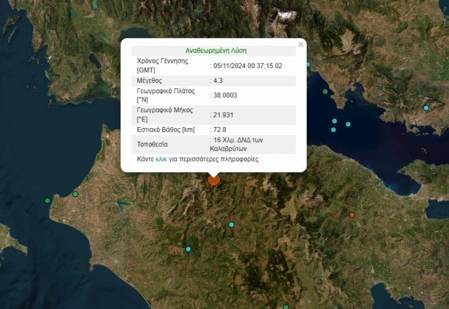 Ισχυρός σεισμoς πριν από λίγο