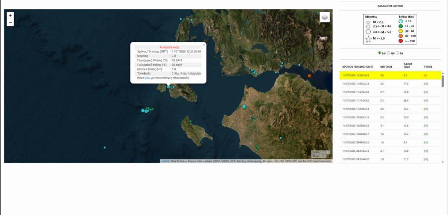 EKTAKTO – Μεγάλος σεισμoς τώρα στη χώρα μας