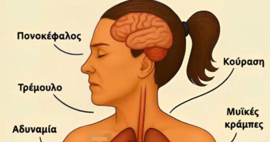 Συμπτώματα έλλειψης μαγνησίου και πώς να ανακάμψετε