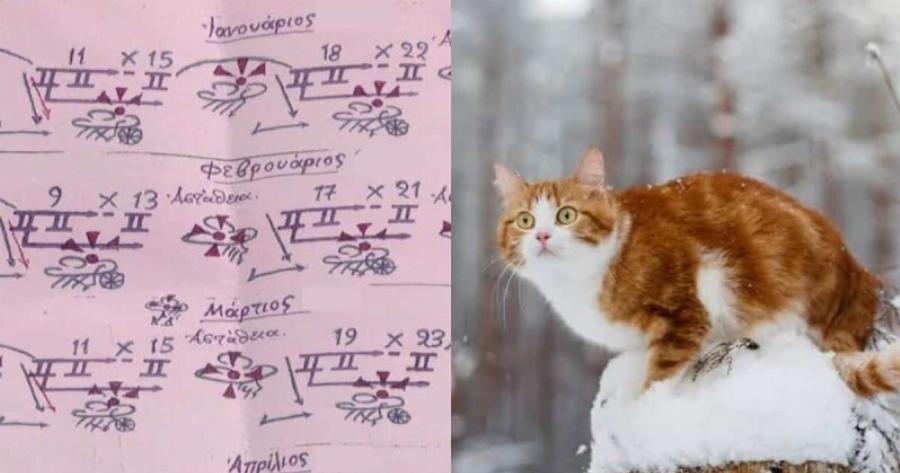 Κακά μαντάτα από τα Μερομήνια: Θαμμένο στο χιόνι το πρώτο τρίμηνο του 2024 – Άσχημες εξελίξεις μέχρι το Πάσχα!