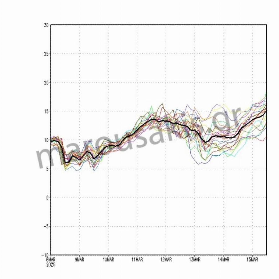 Έρχεται ξανά η Αφρικανική σκόνη στην Ελλάδα – Πότε θα κάνει την εμφάνιση της
