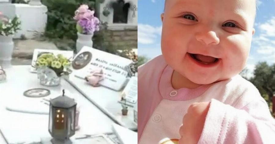 ΕΚΤΑΚΤΟ: Σκηνές σοκ μέσα στο 1ο Νεκροταφείο Πάτρας – Καταστράφηκε το μνήμα της μικρής Ίριδας – Τι έχει συμβεί – Βίντεο