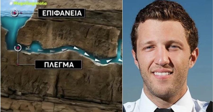 «Τον τράβηξε μέσα η δίνη»: Αποκάλυψη σοκ για τον πνιγμό του 34χρονο Πλάτωνα στο διαβόητο «Πηγάδι του Διαβόλου» στη Βουλιαγμένη