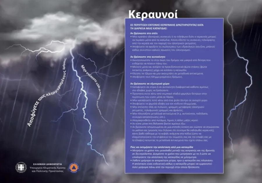 «Κόκκινος κωδικός! Κόκκινος κωδικός!»: Σε κατάσταση «Red Code» η μισή χώρα – Για 48 ώρες έρχεται αυτό που… δεν περιμένεις με τίποτα