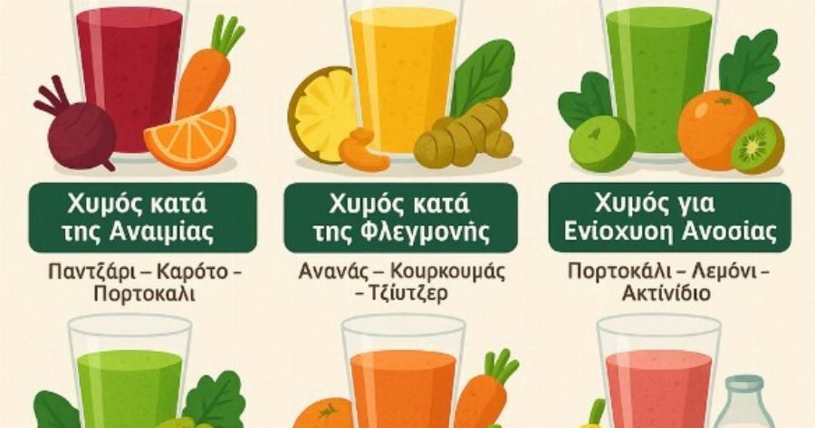6 Φυσικοί Χυμοί που Δίνουν Ενέργεια & Ενισχύουν τον Οργανισμό