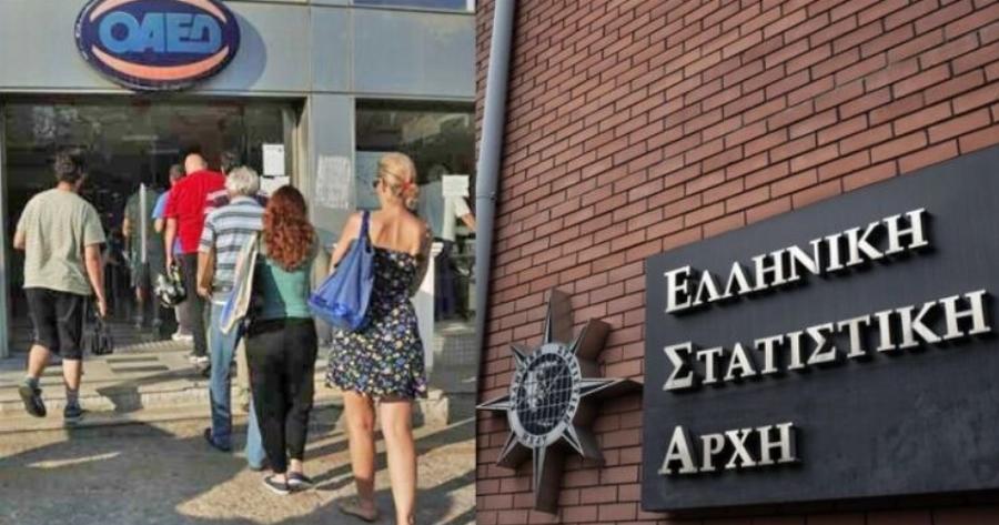 EKTAKTH ΚΑΚΗ ΕΙΔΗΣΗ ΓΙΑ ΟΛΟΥΣ ΤΟΥΣ ΕΛΛΗΝΕΣ