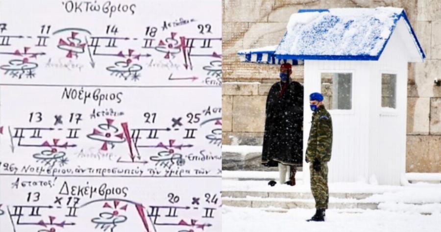 Επιβεβαιώνονται τα Μερομήνια: Πυκνό χιόνι πριν τα Χριστούγεννα σ’ αυτές τις περιοχές