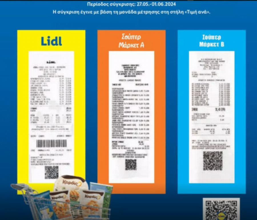 1η φορά γίνεται κάτι τέτοιο: Η Lidl ανέβασε αποδείξεις του Σκλαβενίτη και του Βασιλόπουλου και κάνει… την σύγκριση