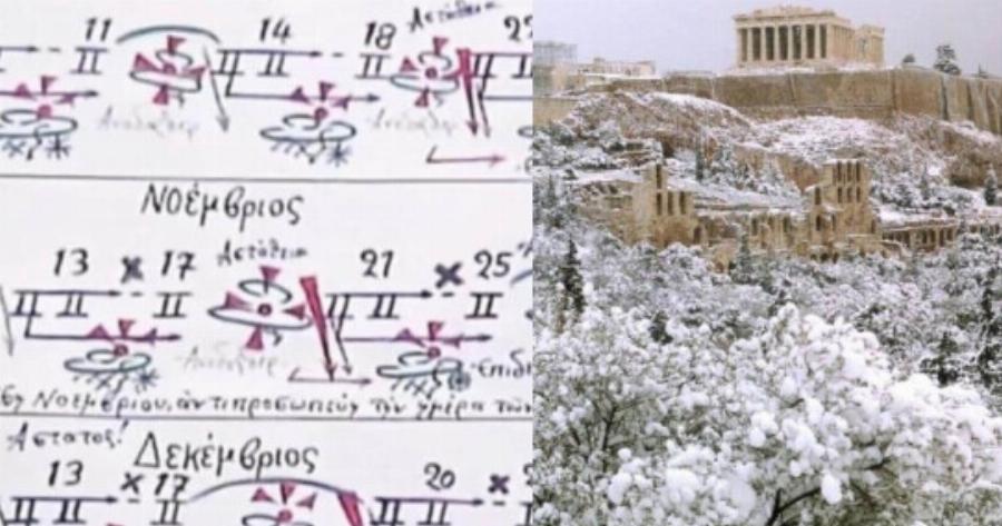 Βγήκαν τα Μερομήνια για τον χειμώνα: Φουλ χιόνι στην Αθήνα πριν βγει το 2024!