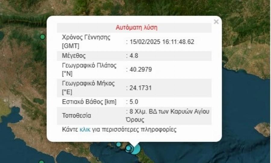 Μεγάλος σεισμός ΤΩΡΑ