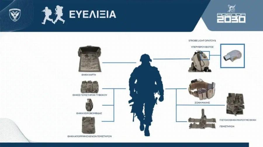 Auτή θα είναι η νέα στολή του Στρατού – Αλλάζουν ακόμα και τα άρβυλα