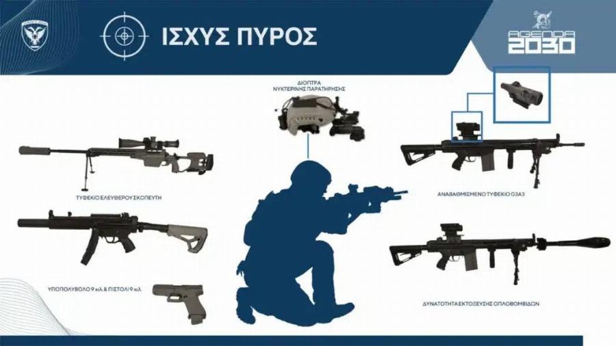 Auτή θα είναι η νέα στολή του Στρατού – Αλλάζουν ακόμα και τα άρβυλα