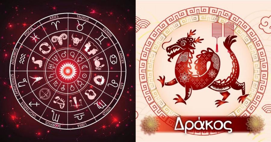 Όλη η τύχη πάνω τους με τον «Ξύλινο Δράκο»: Ανατροπή με τη Νέα Σελήνη στον Υδροχόο – Πώς επηρεάζονται τα 12 ζώδια