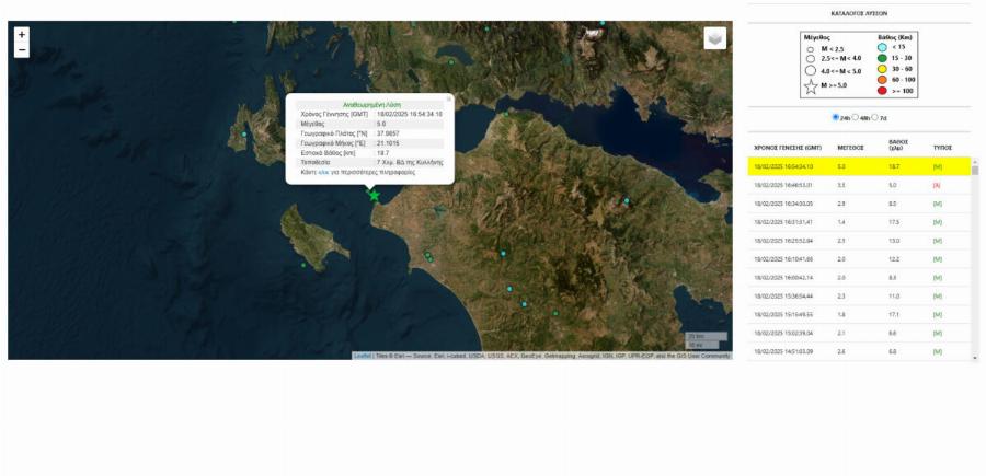 Πολύ μεγάλος σεισμός τώρα