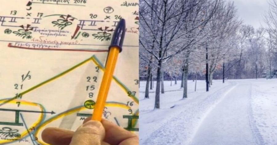 Έσκασε Ανατροπή με τα Μερομήνια: «Το 1ο δεκαήμερο του Νοεμβρίου…» – Έρχεται κάτι πολύ «περίεργο» τον φετινό χειμώνα