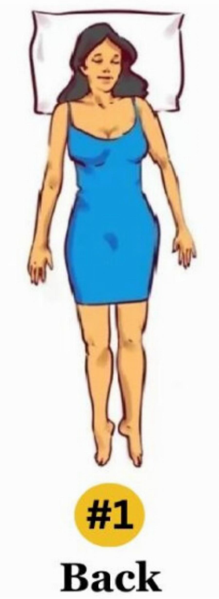 Τεστ προσωπικότητας: Η θέση του ύπνου αποκαλύπτει τα κρυμμένα χαρακτηριστικά της προσωπικότητάς σας