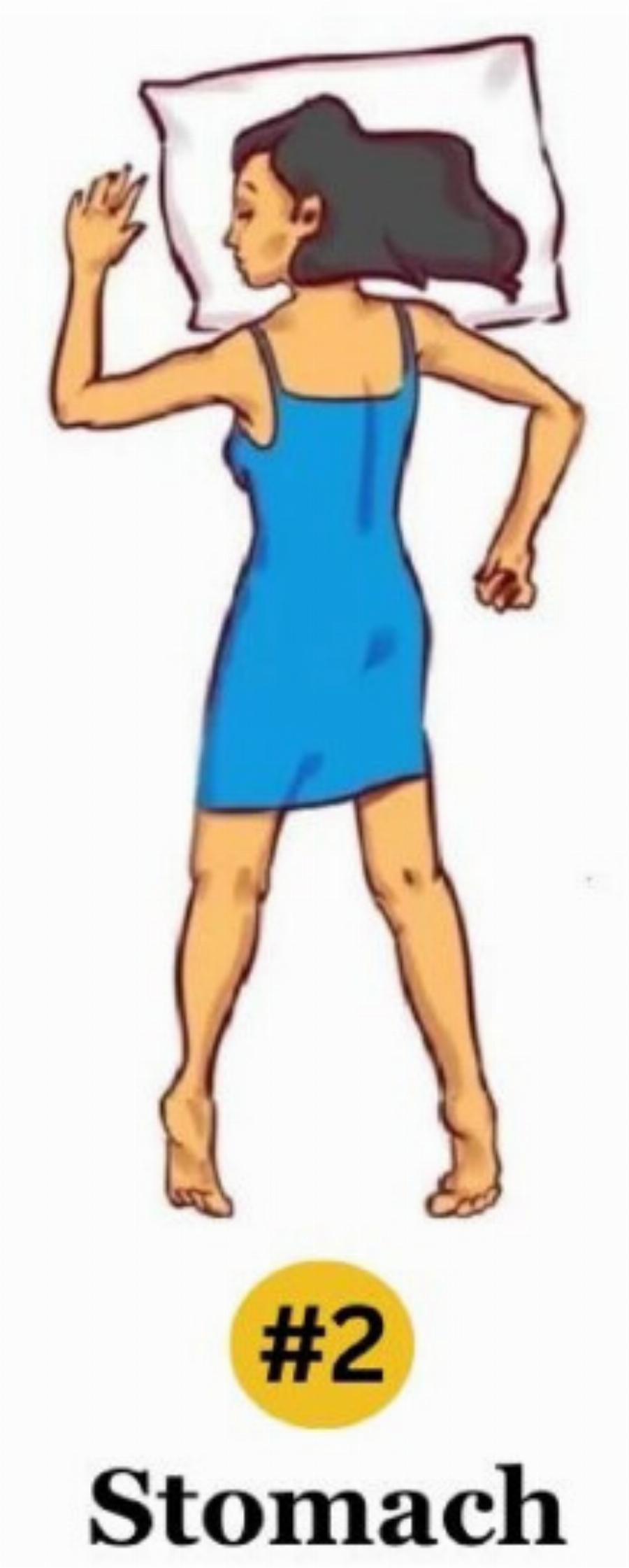 Τεστ προσωπικότητας: Η θέση του ύπνου αποκαλύπτει τα κρυμμένα χαρακτηριστικά της προσωπικότητάς σας