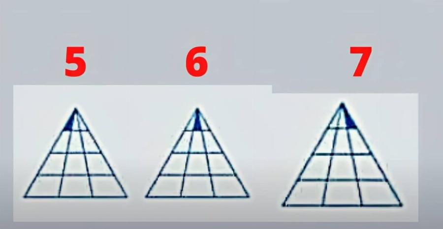 Μόνο οι πολύ διάνοιες μπορούν να μετρήσουν σωστά όλα τα τρίγωνα