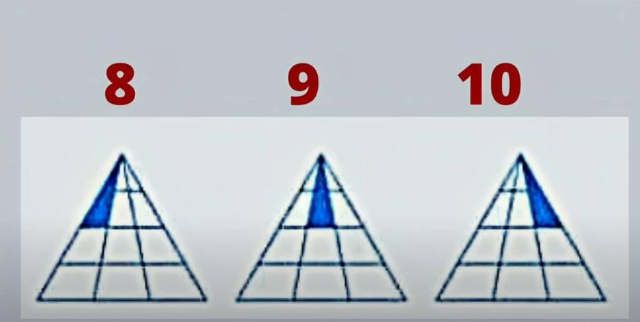 Μόνο οι πολύ διάνοιες μπορούν να μετρήσουν σωστά όλα τα τρίγωνα
