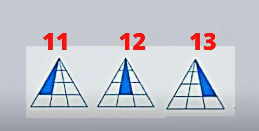 Μόνο οι πολύ διάνοιες μπορούν να μετρήσουν σωστά όλα τα τρίγωνα