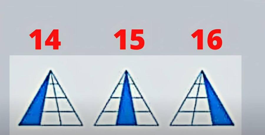 Μόνο οι πολύ διάνοιες μπορούν να μετρήσουν σωστά όλα τα τρίγωνα