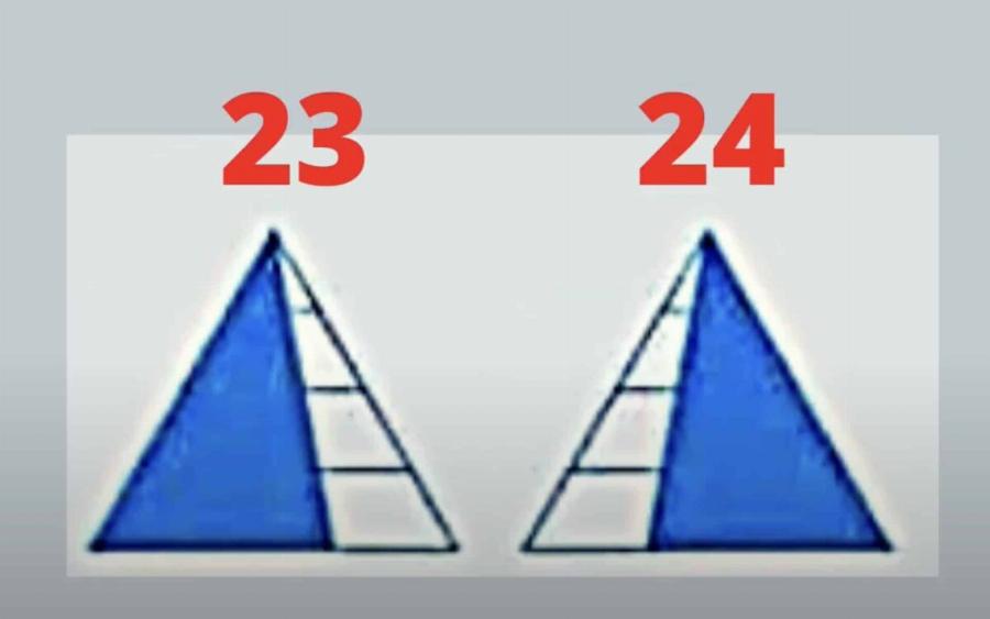 Μόνο οι πολύ διάνοιες μπορούν να μετρήσουν σωστά όλα τα τρίγωνα