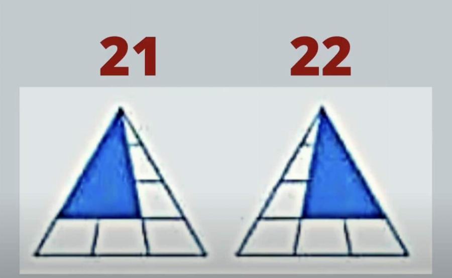 Μόνο οι πολύ διάνοιες μπορούν να μετρήσουν σωστά όλα τα τρίγωνα