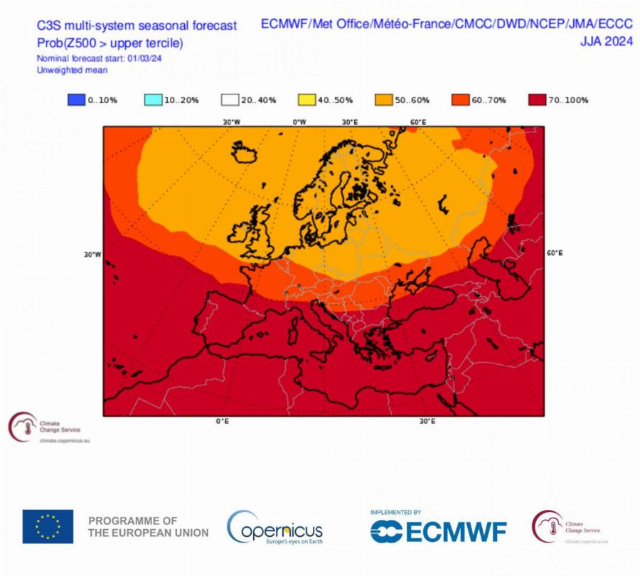 Καιρός: Eφιαλτική πρόβλεψη για το καλοκαίρι