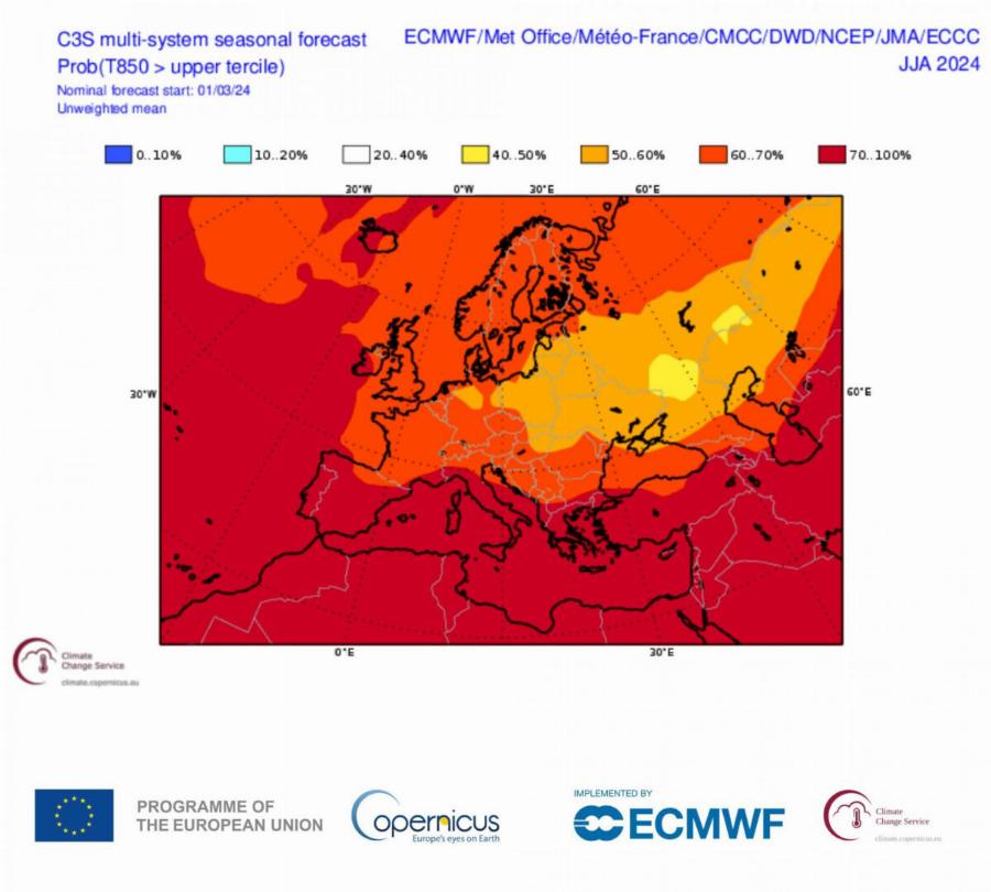 Καιρός: Eφιαλτική πρόβλεψη για το καλοκαίρι