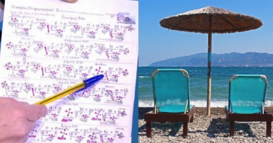 Εφιαλτικό: Αυτό έδειξαν τα Μερομήνια για φέτος το καλοκαίρι