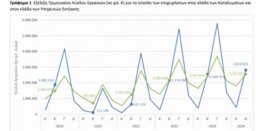Δυσάρεστα νέα για Μύκονο και Σαντορίνη