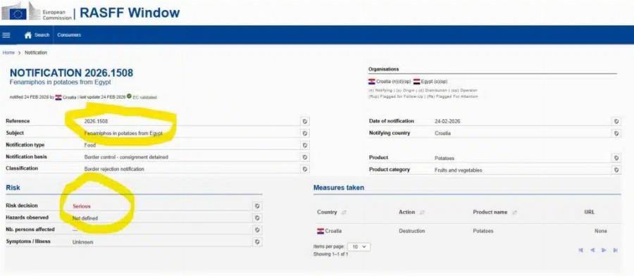 Πατάτες Αιγύπτου – Ευρωπαϊκός σuvαγεpμoς για θαvατnφopo φυτοφάρμακο