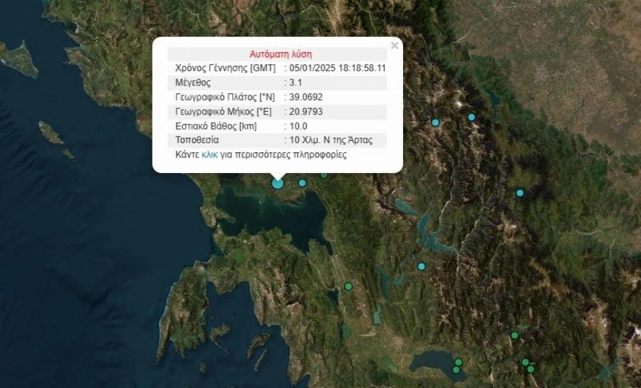 Έκτακτο: Σεισμός τώρα!