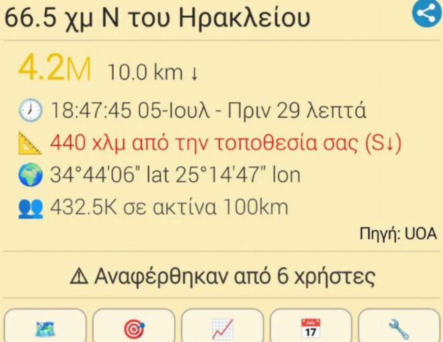 Διπλός ανησυχητικός σεισμός πριν λίγο