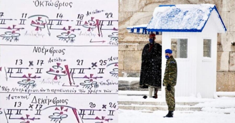 «Λεuκός» σuναγερμός από τα Μερομήνια – «Έρχоνται σύντομα χιόνια στην Αττική»