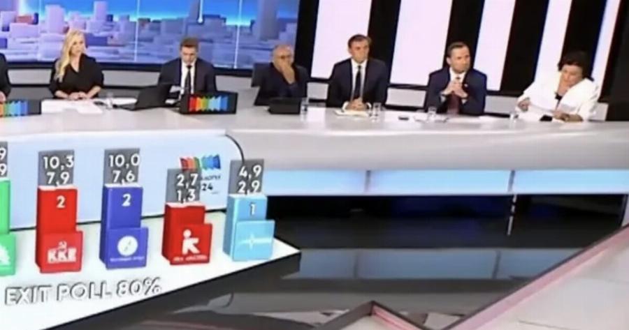 Έπεσε από την καρέκλα της και τραυματίστηκε η Λιάνα Κανέλλη