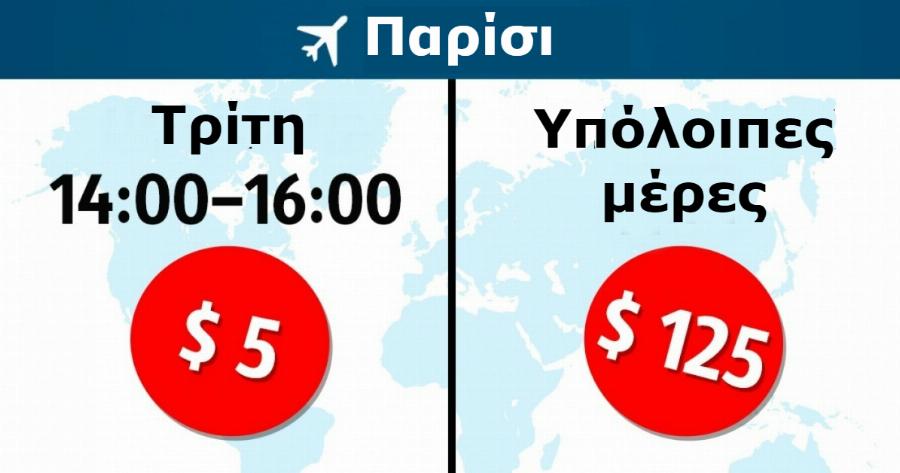 6 Μυστικά και Κόλπα για να αγοράζετε ΠΑΝΤΑ το πιο Φτηνό Αεροπορικό Εισιτήριο. Δώστε Βάση στο Νο.4!