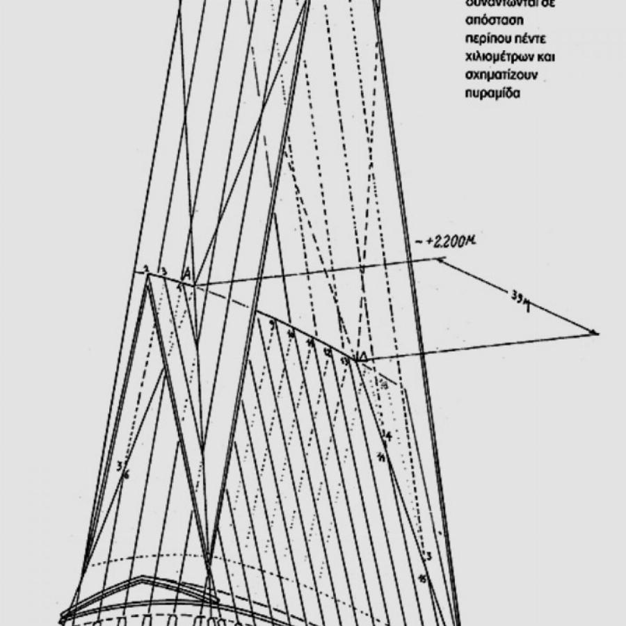 Αυτός Είναι ο Πραγματικός Λόγος που ο Παρθενώνας μένει για 2500 Χρόνια Όρθιος χωρίς Θεμέλια!