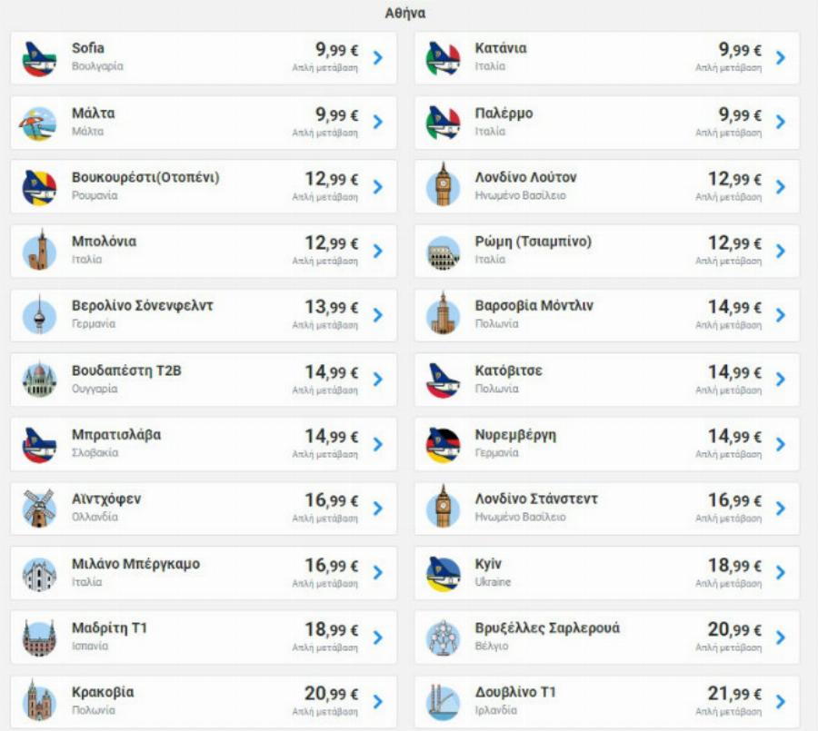 Έβαλε “φωτιά” στις τιμές της η Ryanair! Ταξιδέψτε με 9,99 σε αγαπημένους προορισμούς!