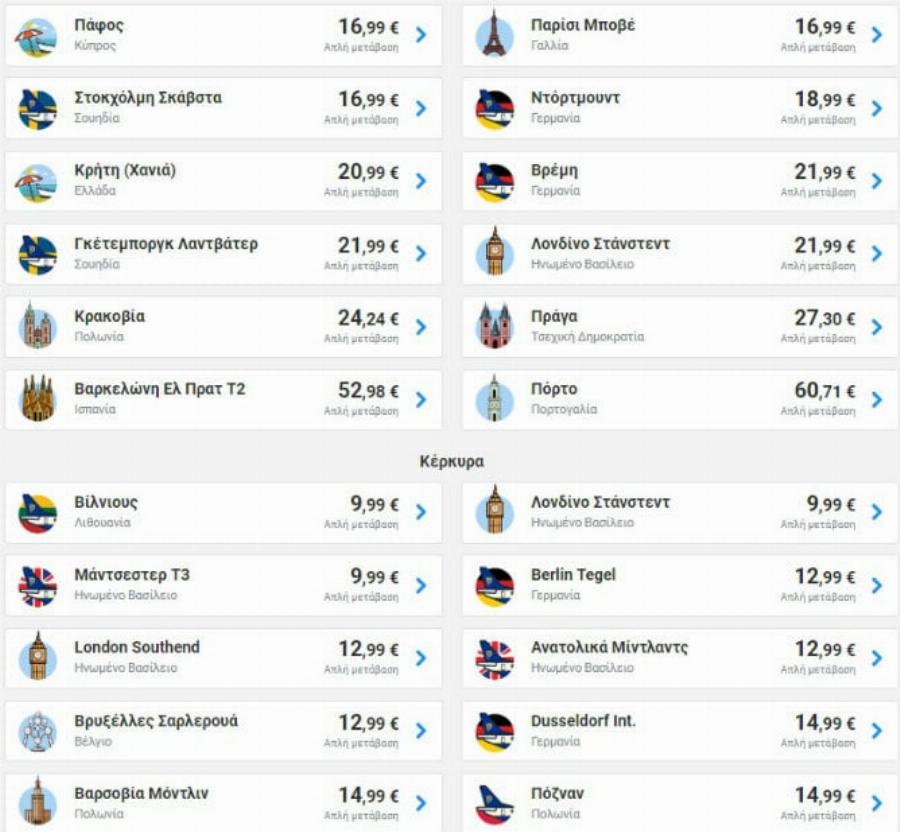 Ryanair: Τρέξτε να προλάβετε! Μοναδική έκπτωση…10%!