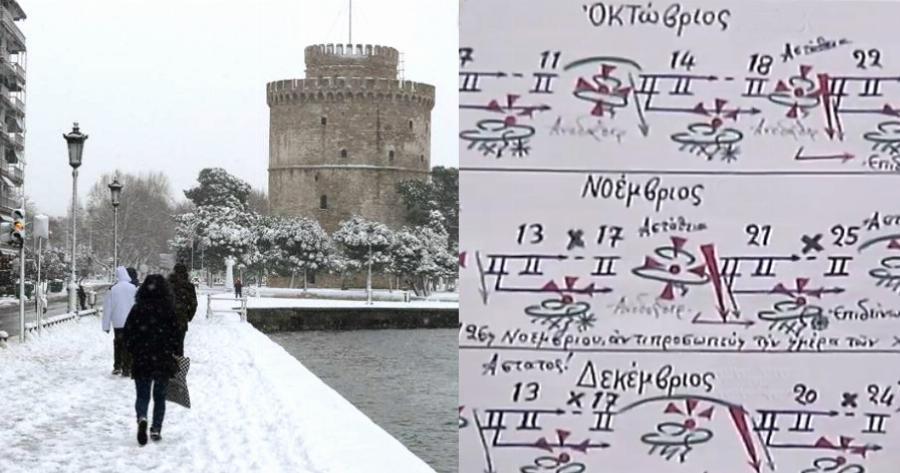 Μερομήνια 2020: Έρχονται χιόνια; Αναλυτικά ο καιρός από τώρα μέχρι το καλοκαίρι