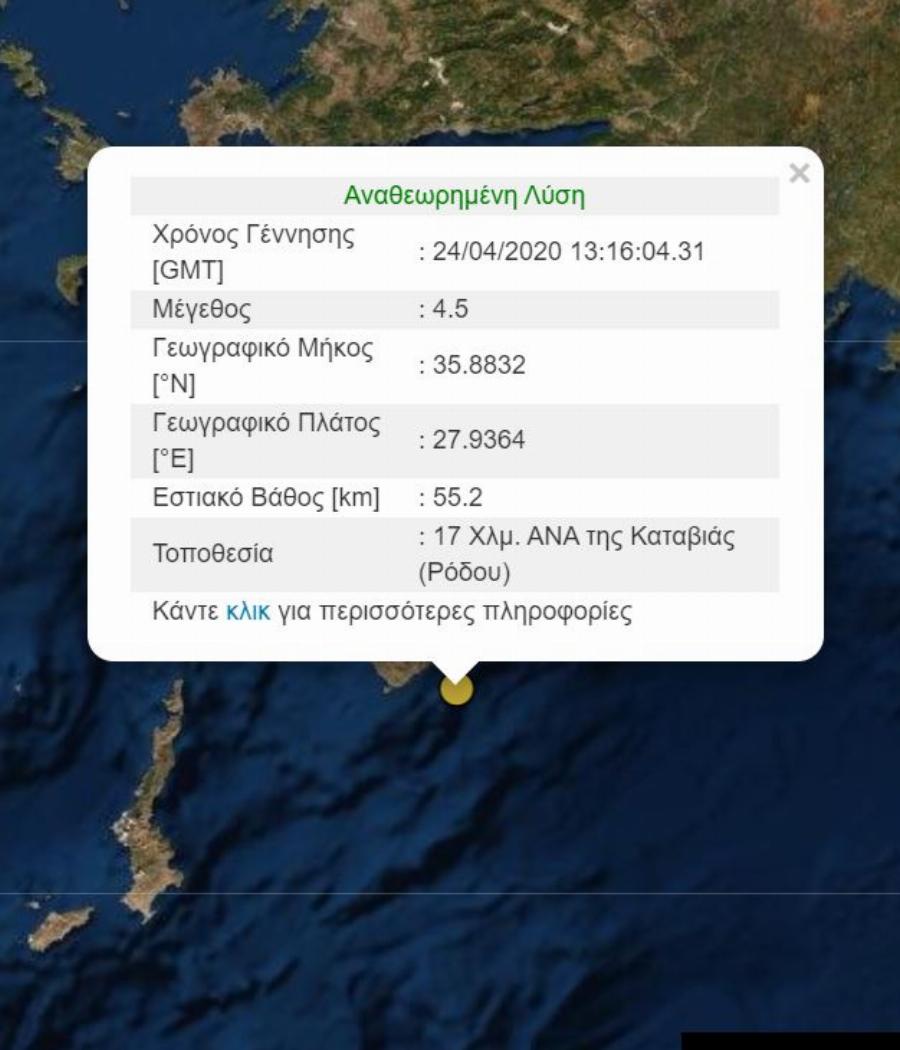 Σεισμός «ταρακούνησε» πριν λίγο τη Σαντορίνη μας με αρκετά ρίχτερ