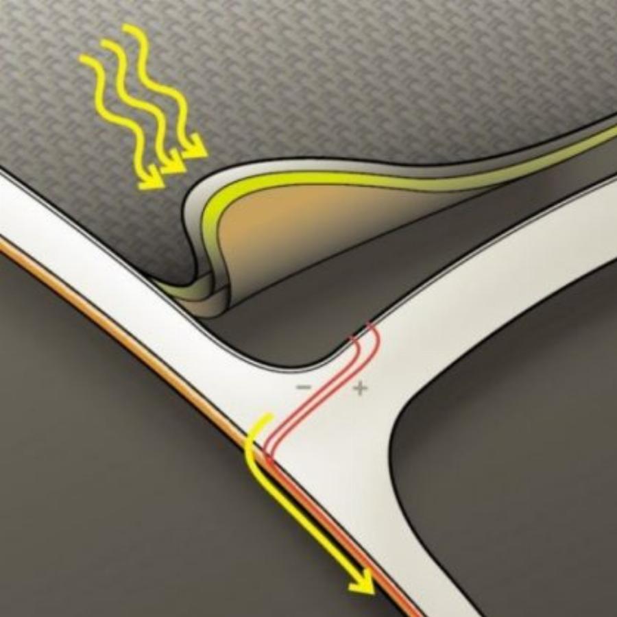 Ποιά Airbnb και Ξενοδοχεία; Ο άρχοντας του κάμπινγκ: Ήρθε η ηλιακή σκηνή που σου παρέχει ρεύμα όπου και αν βρίσκεσαι