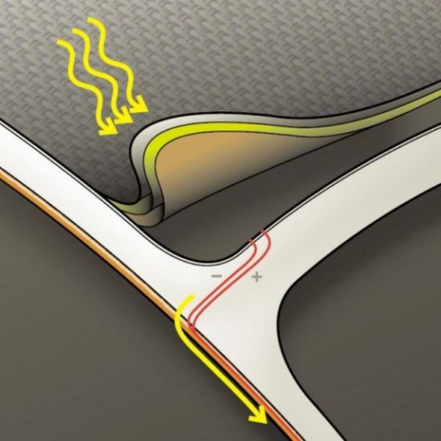 Ποιά Airbnb και Ξενοδοχεία; Ο άρχοντας του κάμπινγκ: Ήρθε η ηλιακή σκηνή που σου παρέχει ρεύμα όπου και αν βρίσκεσαι