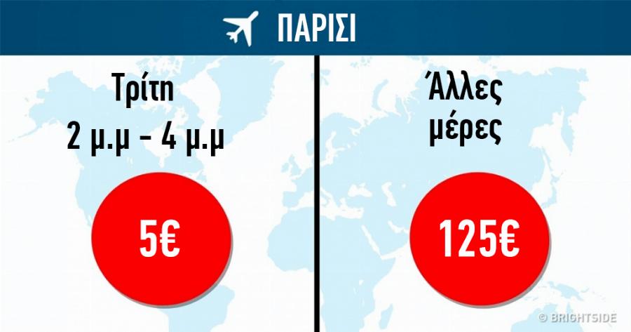 6 τρόποι για να κλείσετε ένα αεροπορικό εισιτήριο στην τιμή ενός εισιτηρίου κινηματογράφου