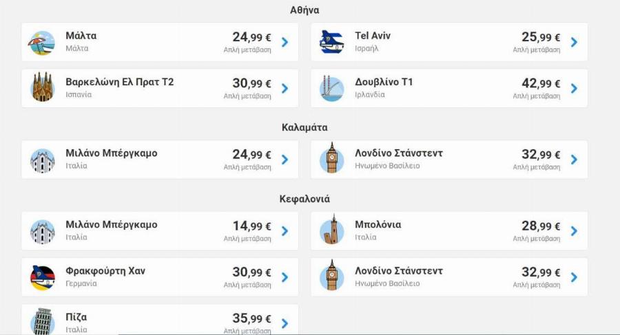 Ryanair προσφορές: Καλοκαιρινές πτήσεις με μόνο 14,99 ευρώ! Αναλυτικά οι προορισμοί