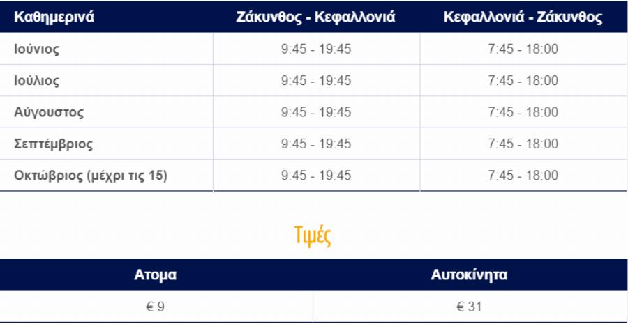 Ανακοινώθηκαν τετράστερες διακοπές στη Ζάκυνθο, με όλη τη διατροφή πληρωμένη και ως 2 παιδιά δωρεάν