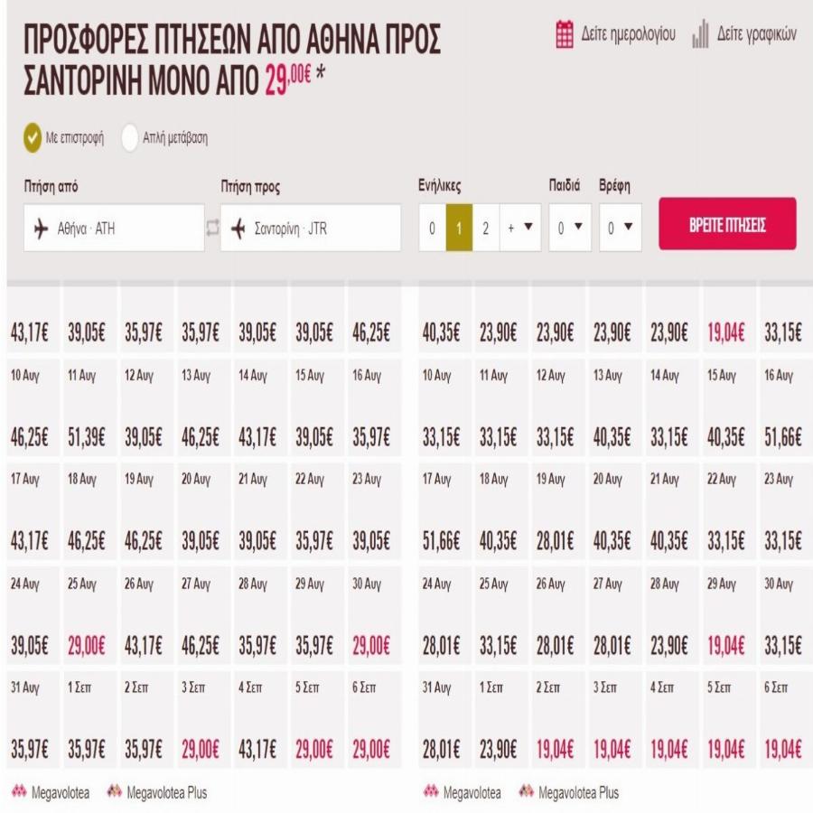 Προσφορά για Σαντορίνη: Αεροπορικό εισιτήριο για τον Αύγουστο με 29 ευρώ